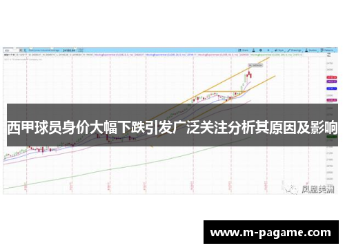 西甲球员身价大幅下跌引发广泛关注分析其原因及影响