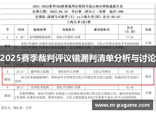 2025赛季裁判评议错漏判清单分析与讨论
