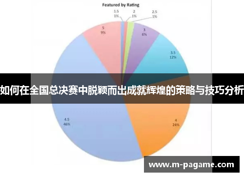 如何在全国总决赛中脱颖而出成就辉煌的策略与技巧分析