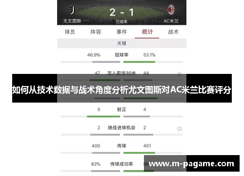 如何从技术数据与战术角度分析尤文图斯对AC米兰比赛评分