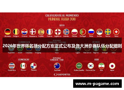 2026年世界杯名额分配方案正式公布及各大洲参赛队伍分配细则