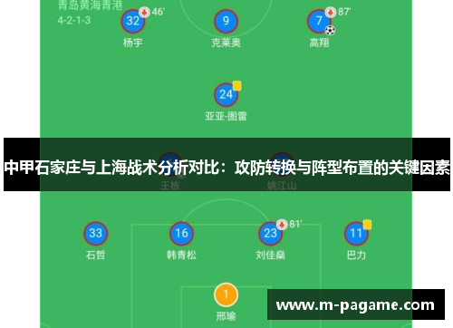 中甲石家庄与上海战术分析对比：攻防转换与阵型布置的关键因素
