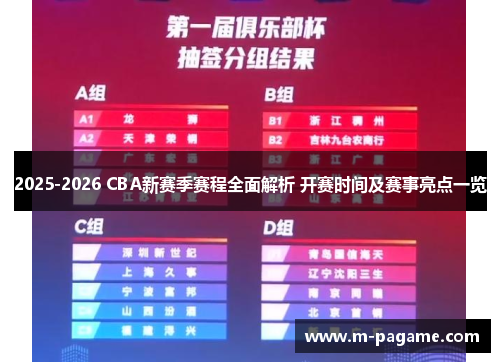 2025-2026 CBA新赛季赛程全面解析 开赛时间及赛事亮点一览