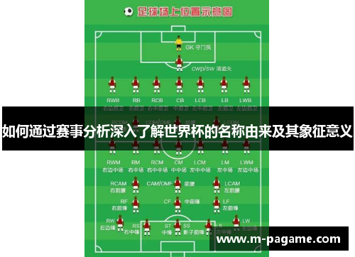 如何通过赛事分析深入了解世界杯的名称由来及其象征意义