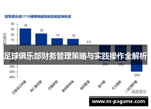 足球俱乐部财务管理策略与实践操作全解析