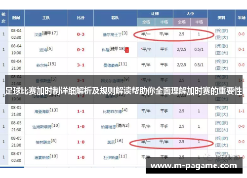 足球比赛加时制详细解析及规则解读帮助你全面理解加时赛的重要性