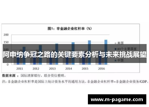 阿申纳争冠之路的关键要素分析与未来挑战展望