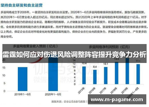 雷霆如何应对伤退风险调整阵容提升竞争力分析