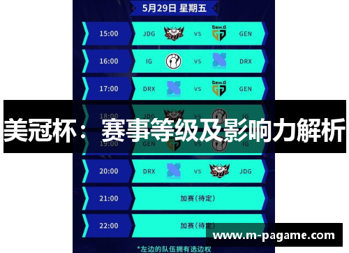 美冠杯：赛事等级及影响力解析