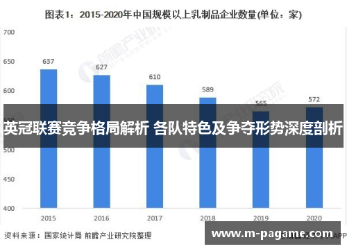 英冠联赛竞争格局解析 各队特色及争夺形势深度剖析