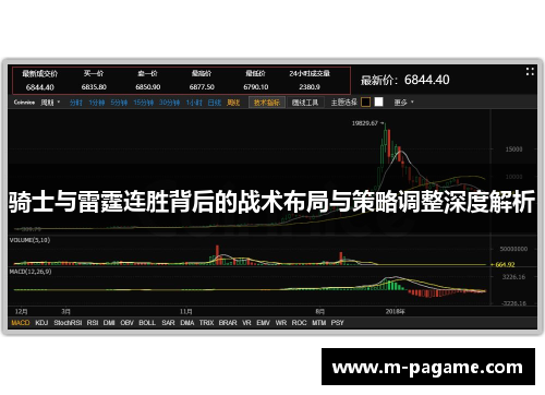 骑士与雷霆连胜背后的战术布局与策略调整深度解析