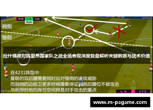拉什福德对阵里昂国家队之战全场表现深度复盘解析关键数据与战术价值