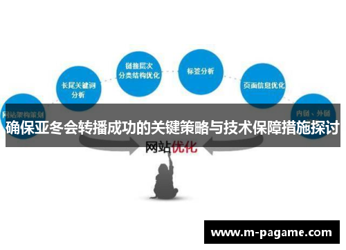 确保亚冬会转播成功的关键策略与技术保障措施探讨
