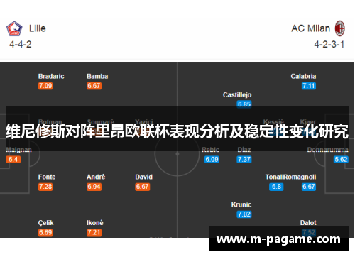 维尼修斯对阵里昂欧联杯表现分析及稳定性变化研究