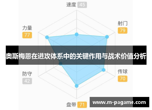 奥斯梅恩在进攻体系中的关键作用与战术价值分析