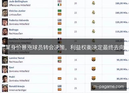 某身价暴涨球员转会决策，利益权衡决定最终去向